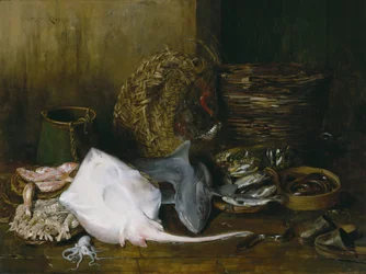 A vizek hozama, 1878